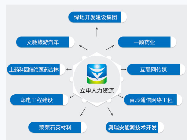 中国医疗器械公司排名？拆开外壳看看才踏实