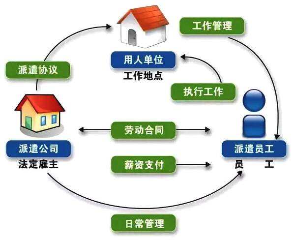 老刘问医疗设备回收需要什么资质？踩过的坑一次讲明白