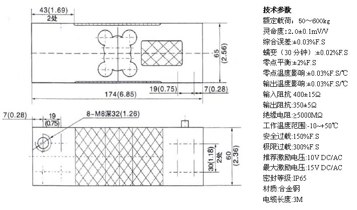 鸟鸣科技随记：医疗器械进口关税计算公式与成本区间大公开