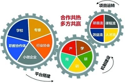 科教仪器模型图片：现场见过的几个真实坑，这几个细节别忽略